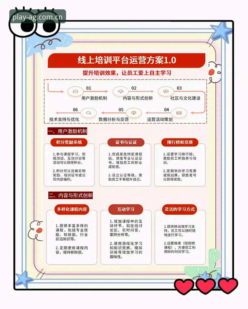 AG真人推荐渠道必备的5大技术要点：从安装到流畅运行的完整指南